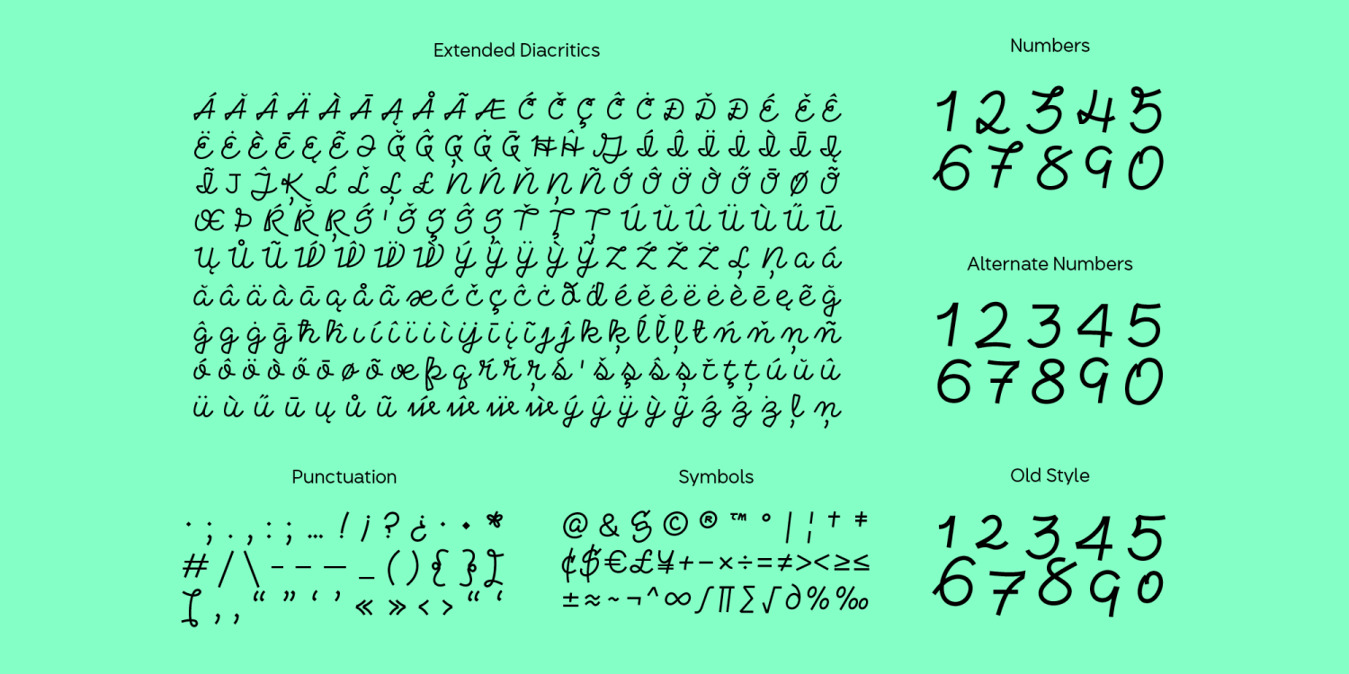 Gabetes Font Poster #1
