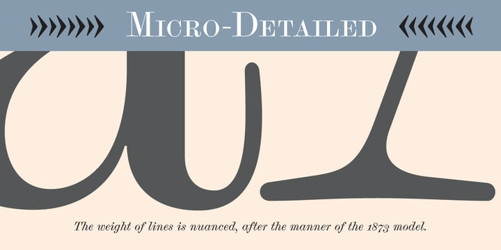 Scotch Modern Font Poster #1