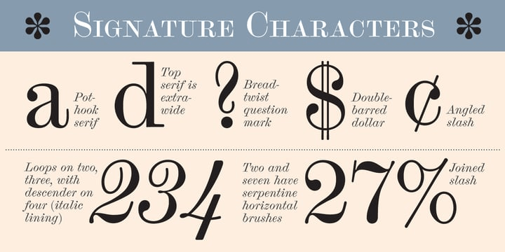 Scotch Modern Font Poster #1