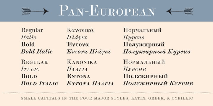 Scotch Modern Font Poster #1