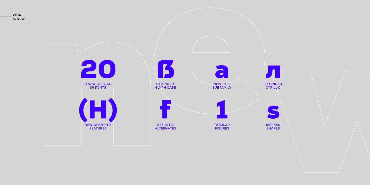 Nexa Font Poster #1