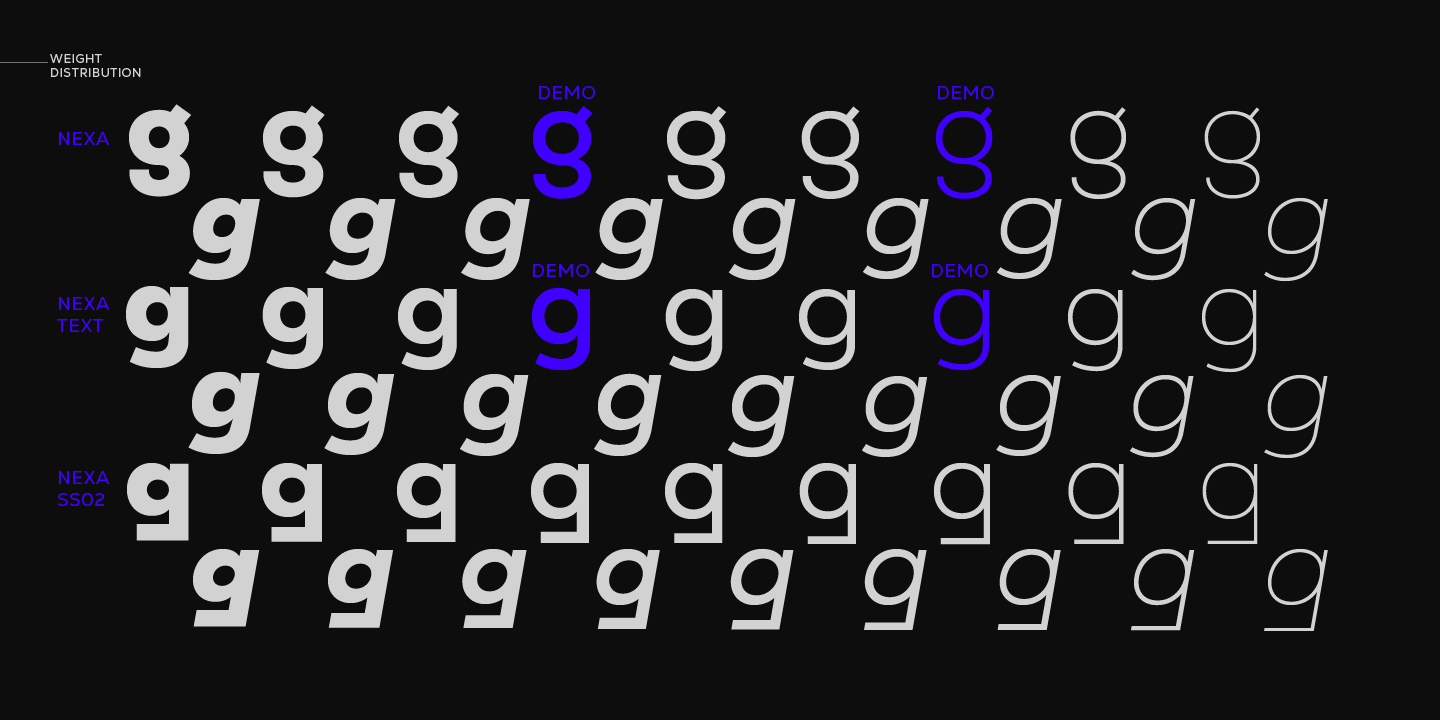 Nexa Font Poster #1