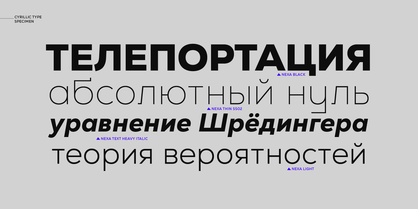 Nexa Font Poster #1