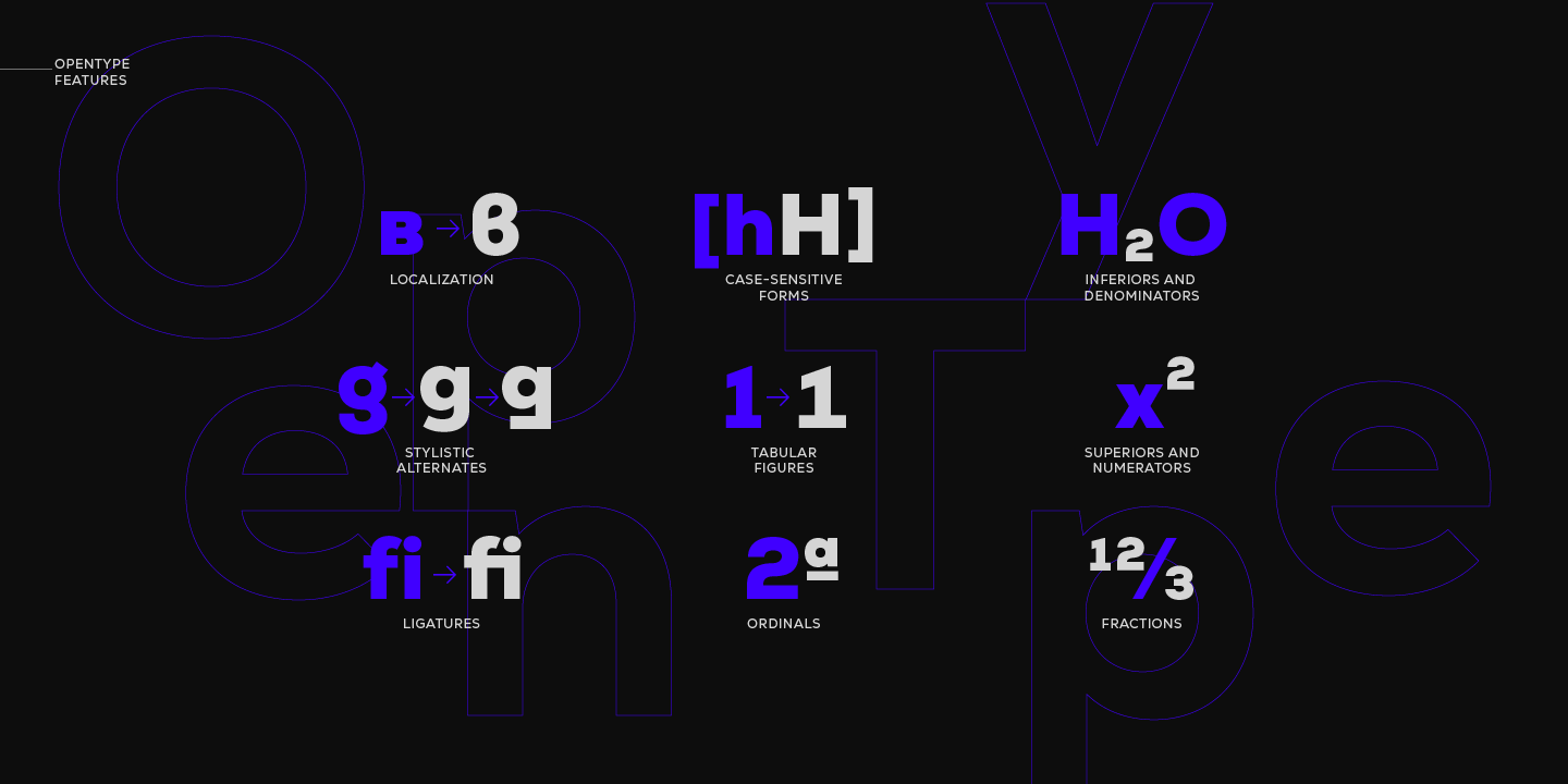 Nexa Font Poster #1