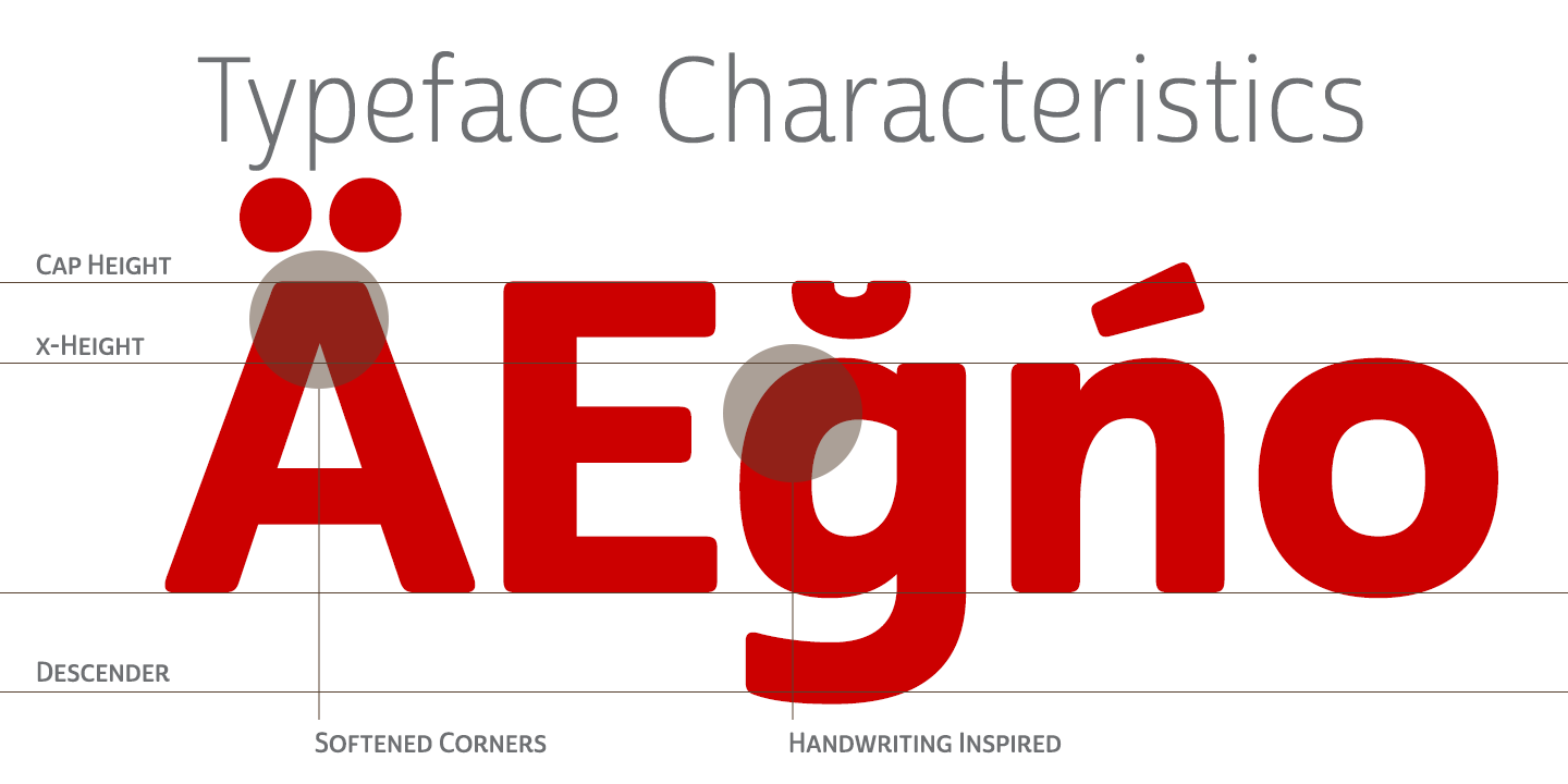 Cabrito Sans Font Poster #1