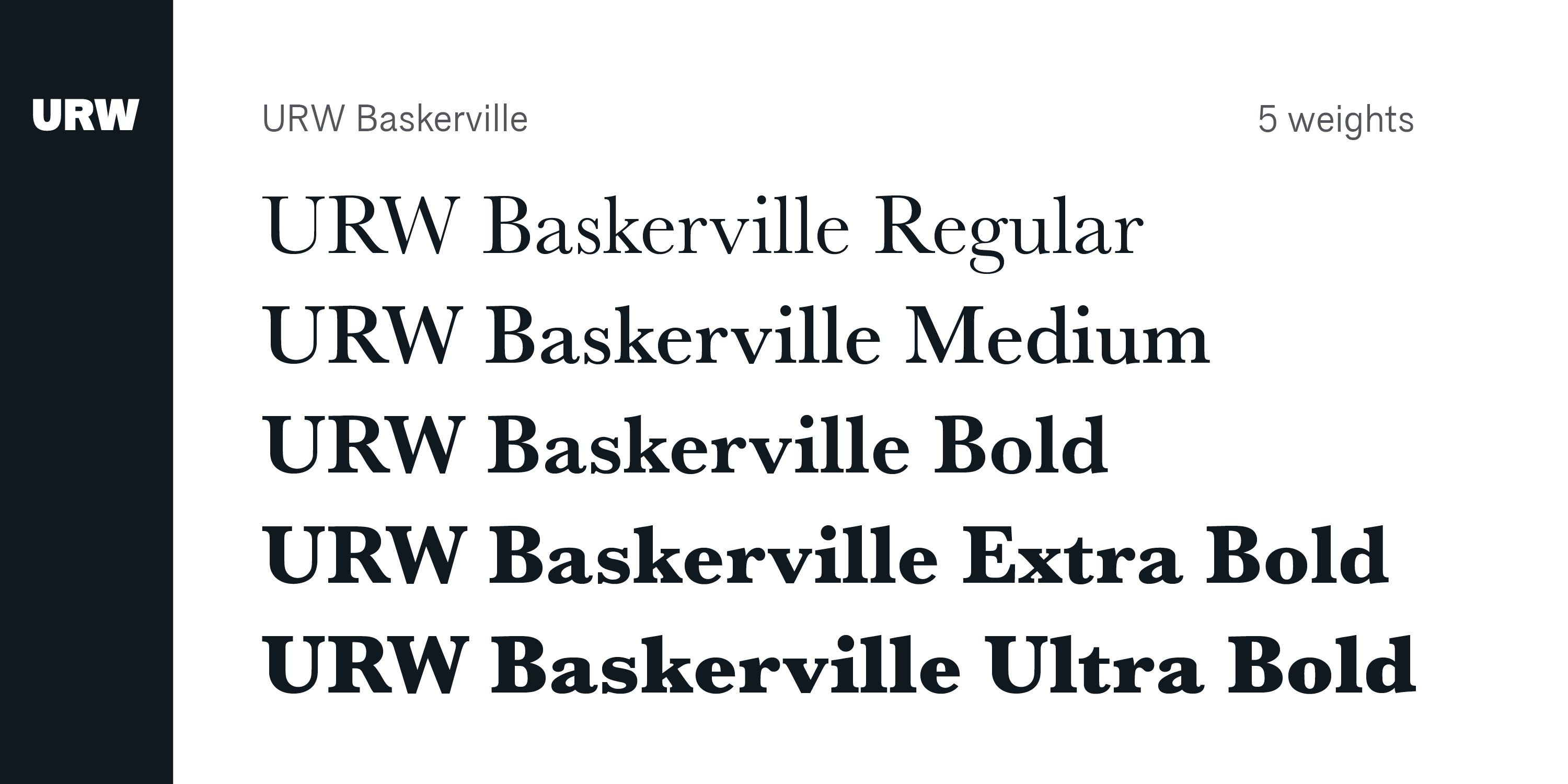 Baskerville Font Poster #1