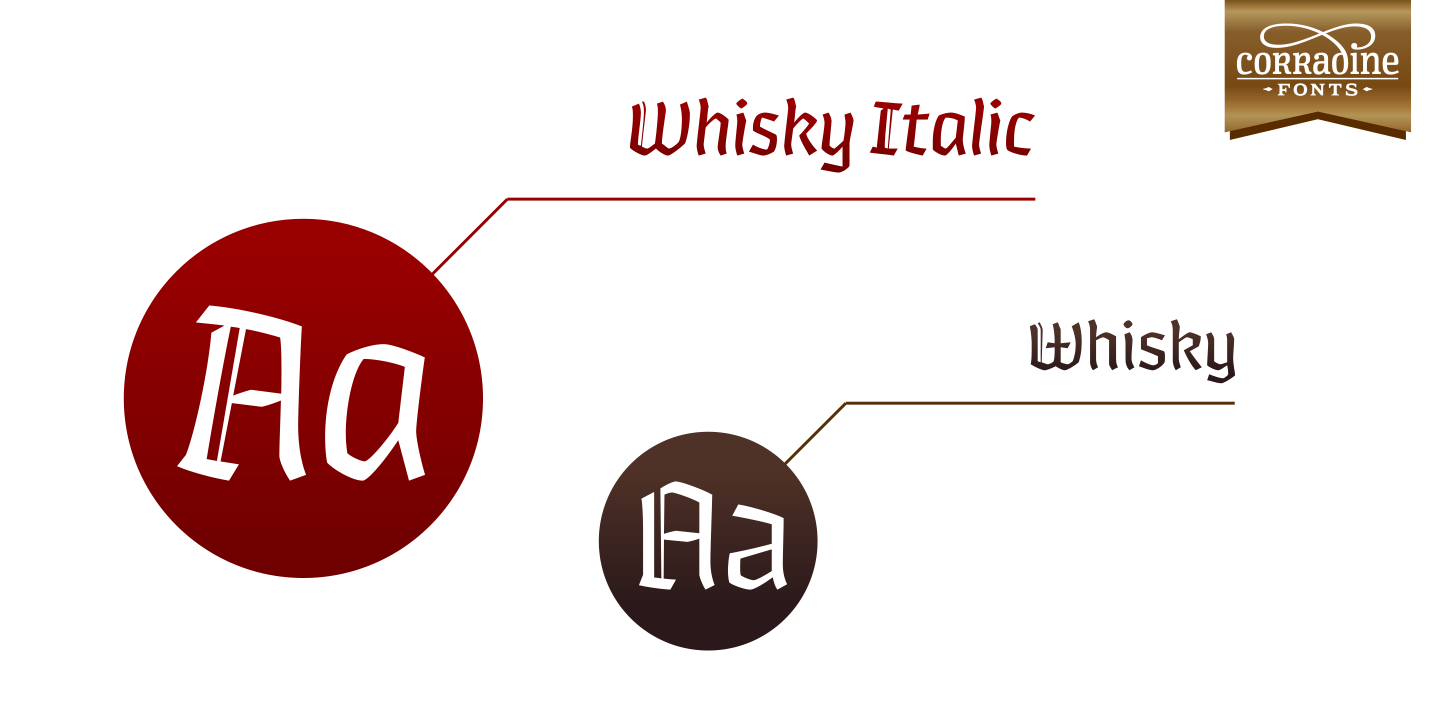 Whisky Italics Font Poster #1