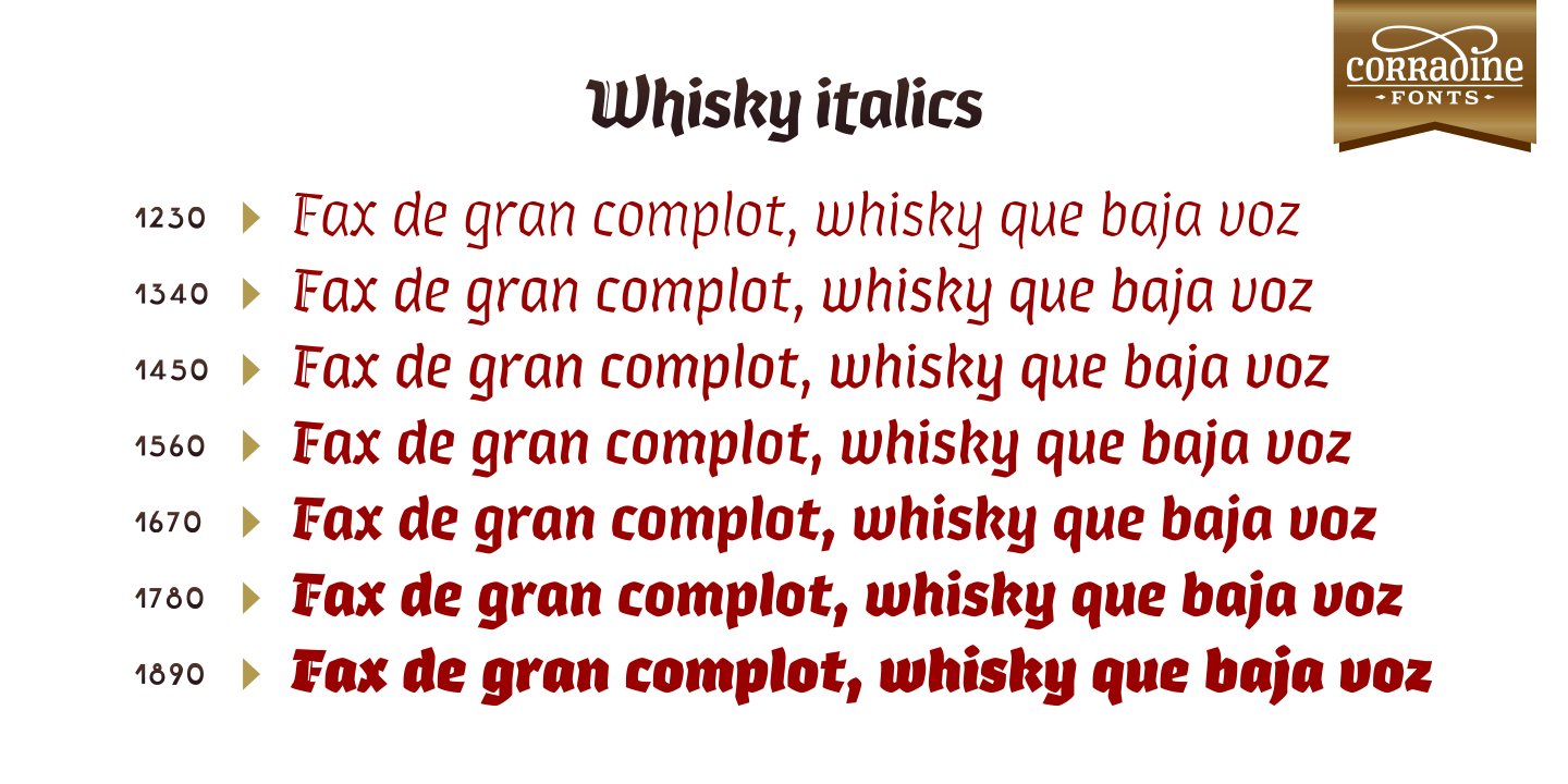 Whisky Italics Font Poster #1