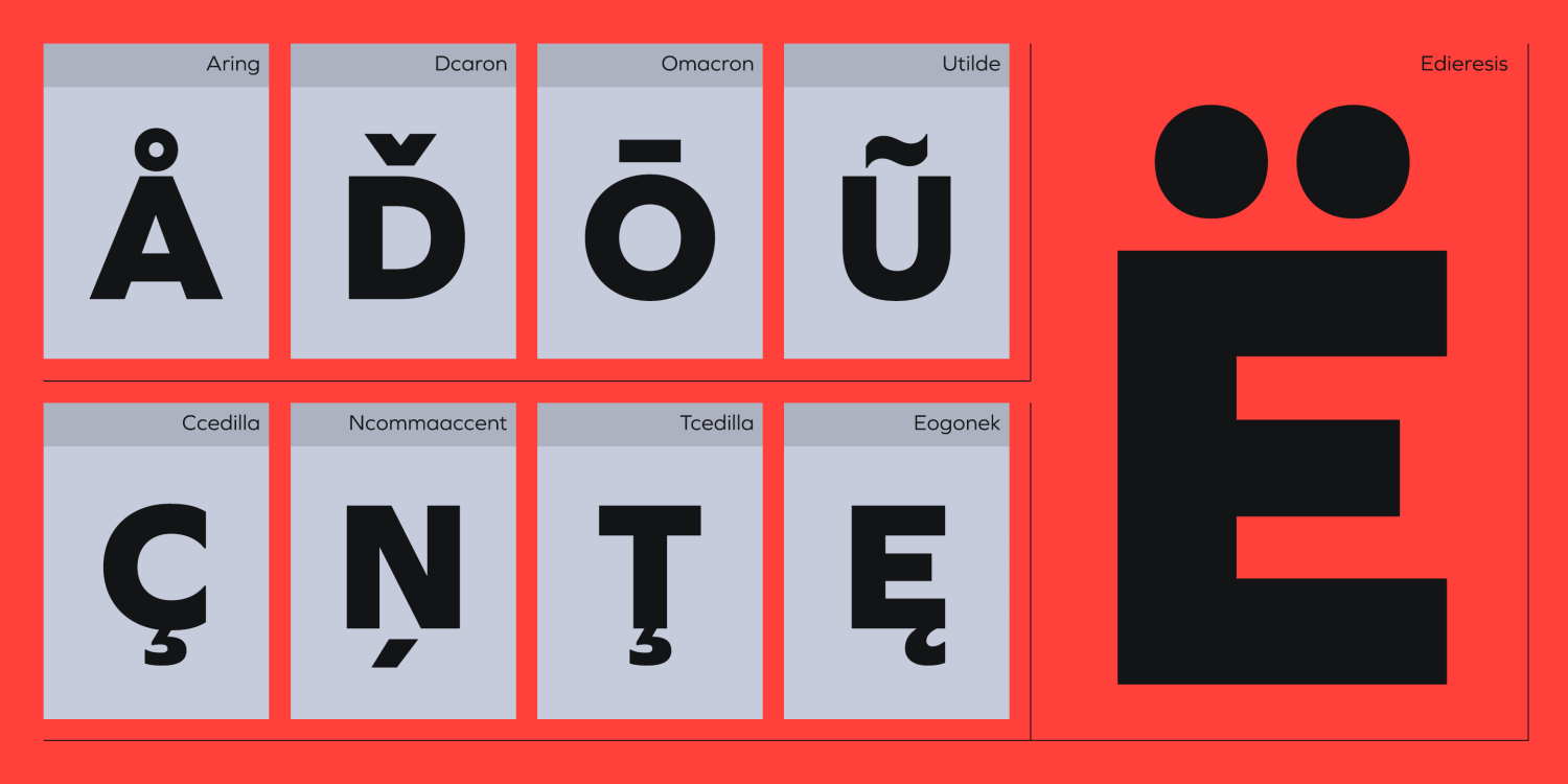 Graphie Font Poster #10