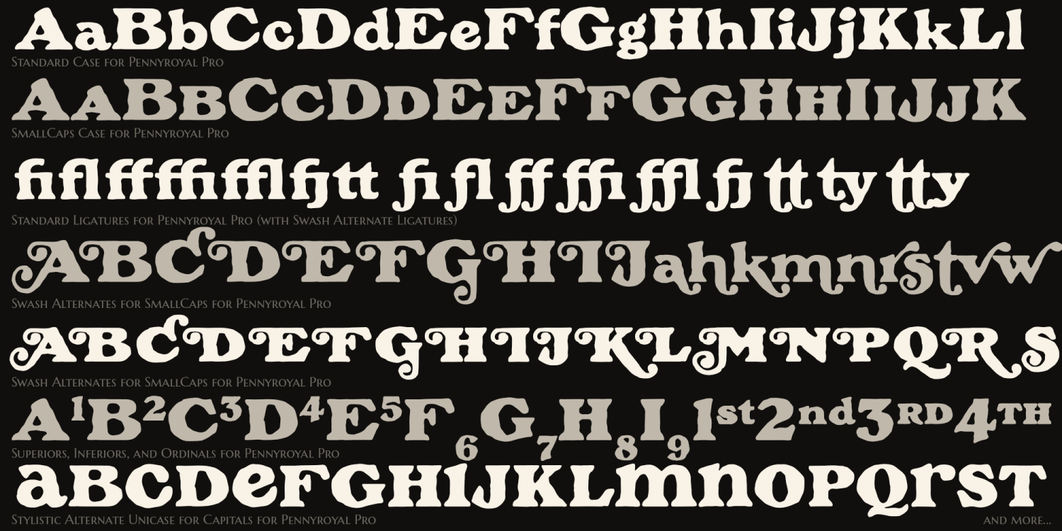 Pennyroyal Pro Font Poster #1