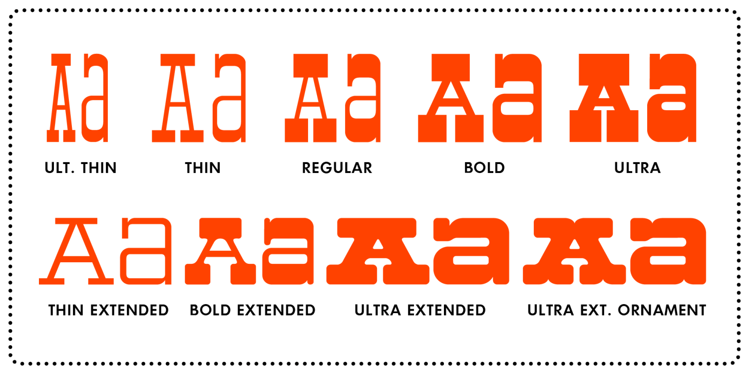 Ramboleer Font Poster #1