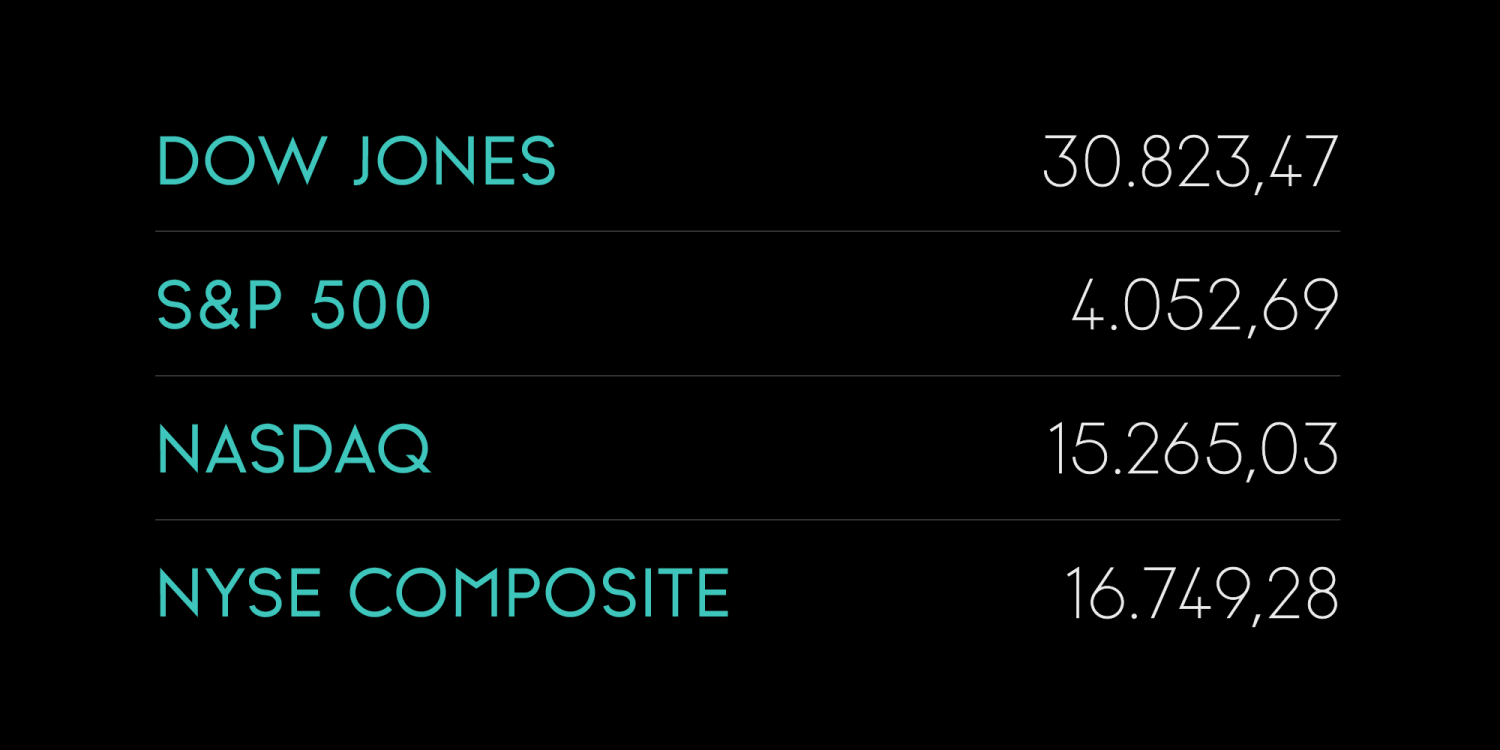 Minigap Font Poster #1