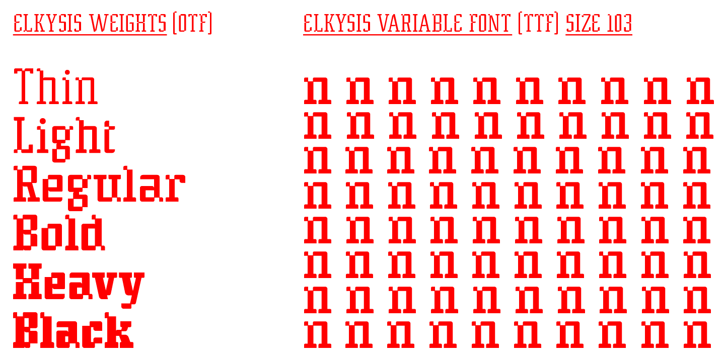 Elkysis Variable Font Poster #1