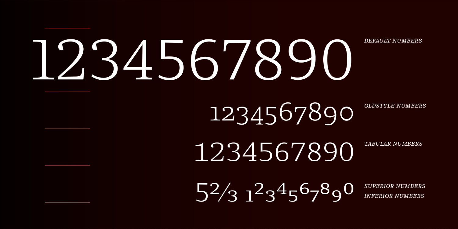 Chucara Next Font Poster #1