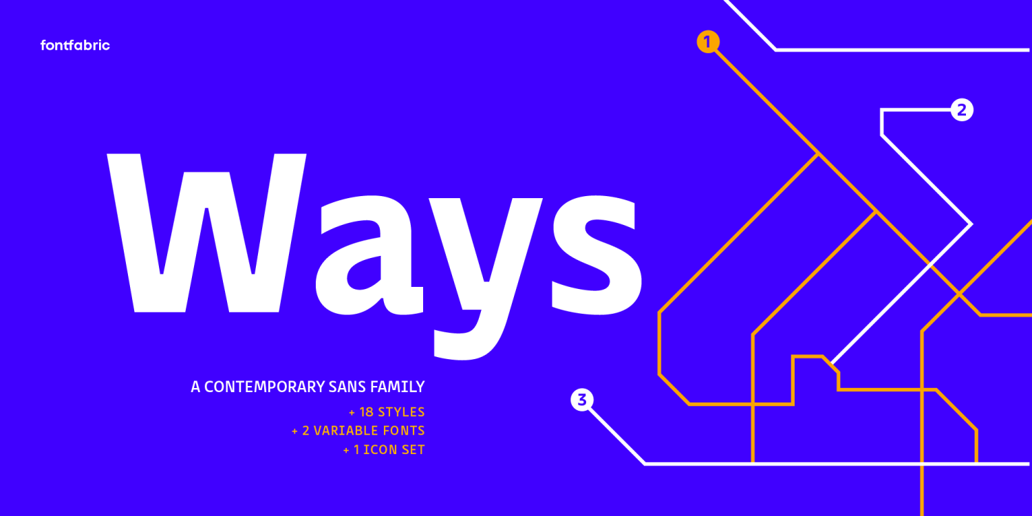 Ways Font Poster