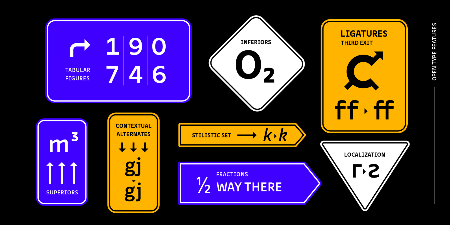 Ways Font Poster #1