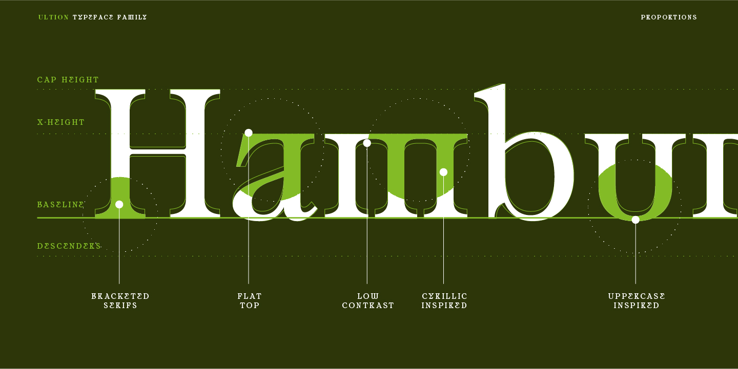 Ultion Font Poster #1