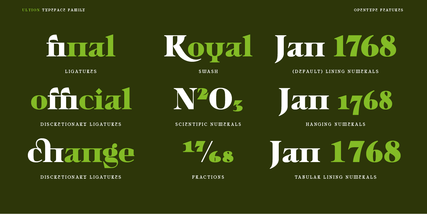 Ultion Font Poster #1