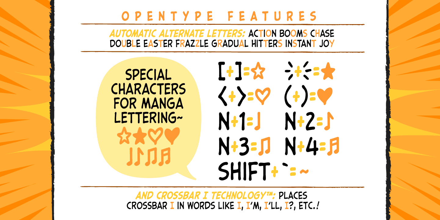 Samaritan Tall Font Poster #1