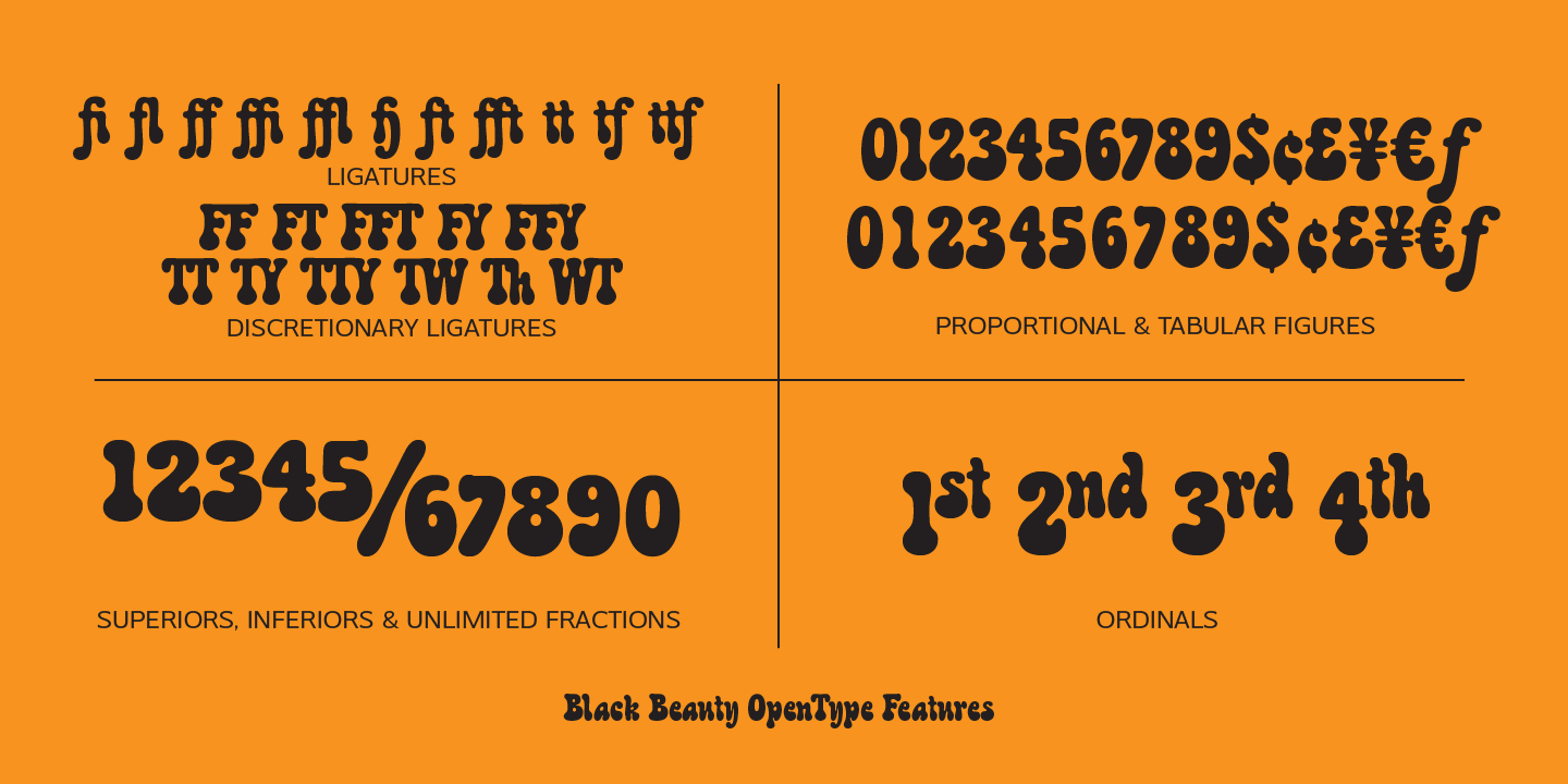 Churchward Black Beauty Font Poster #1