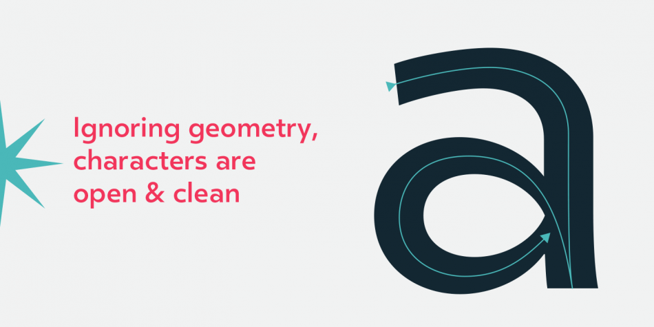 Clear Sans Bold Font Poster #1