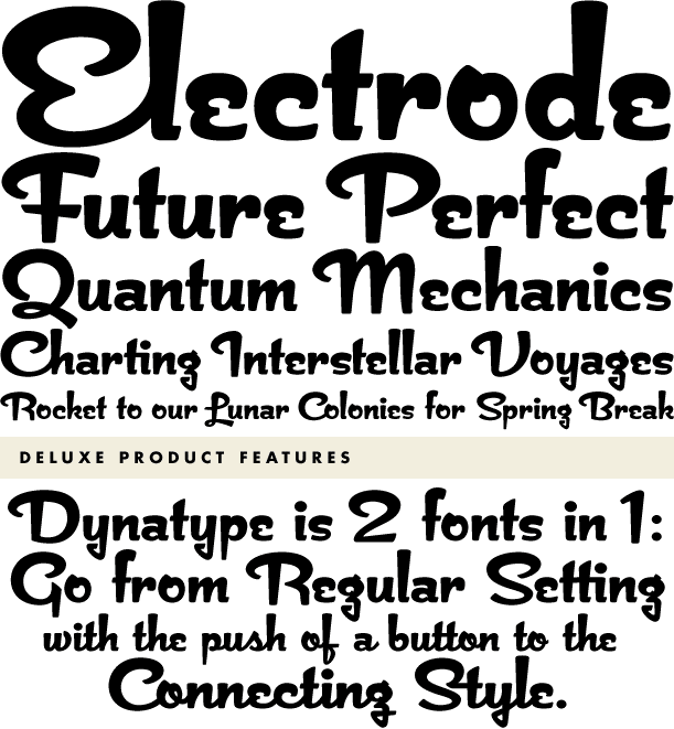 Dynatype Font Poster