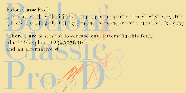 Bodoni Classic Pro Font Poster #1