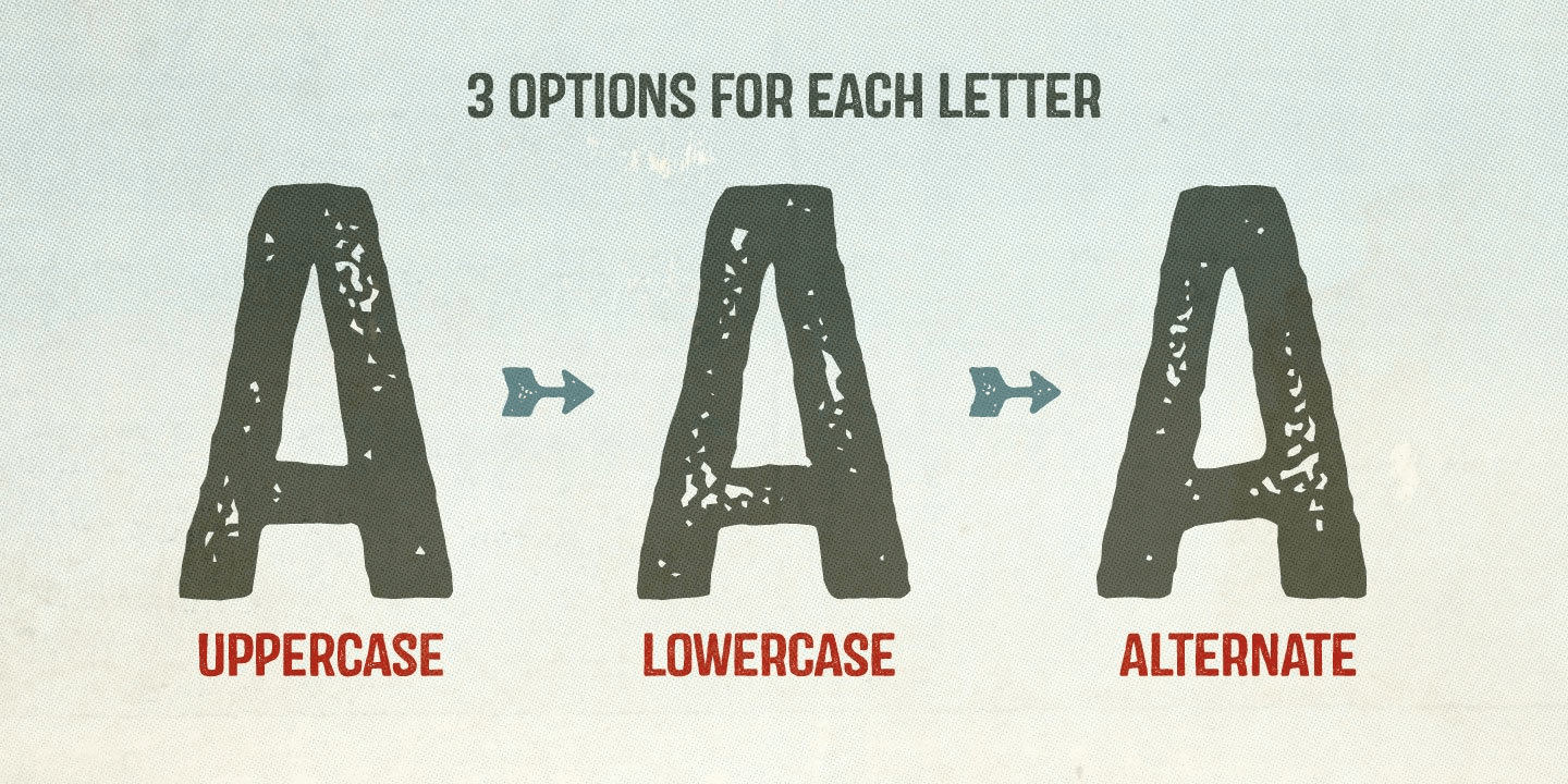 Castor Font Poster #1