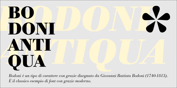 Bodoni Antiqua Poster
