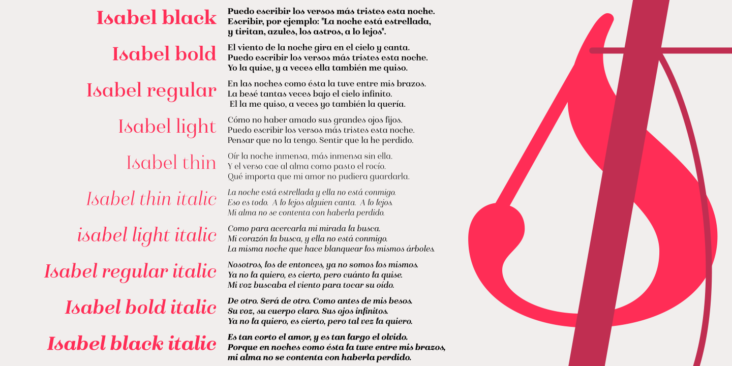 Isabel Font Poster #1