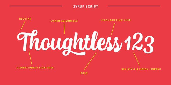 Syrup Font Poster #1