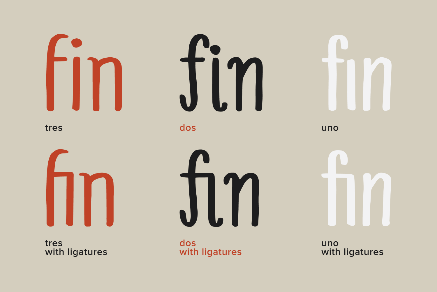 YWFT Estée Font Poster #1