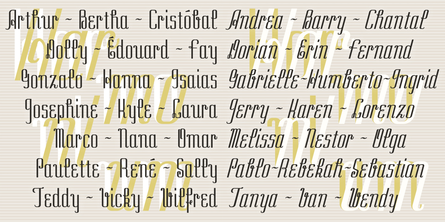 Harmonium Font Family Poster