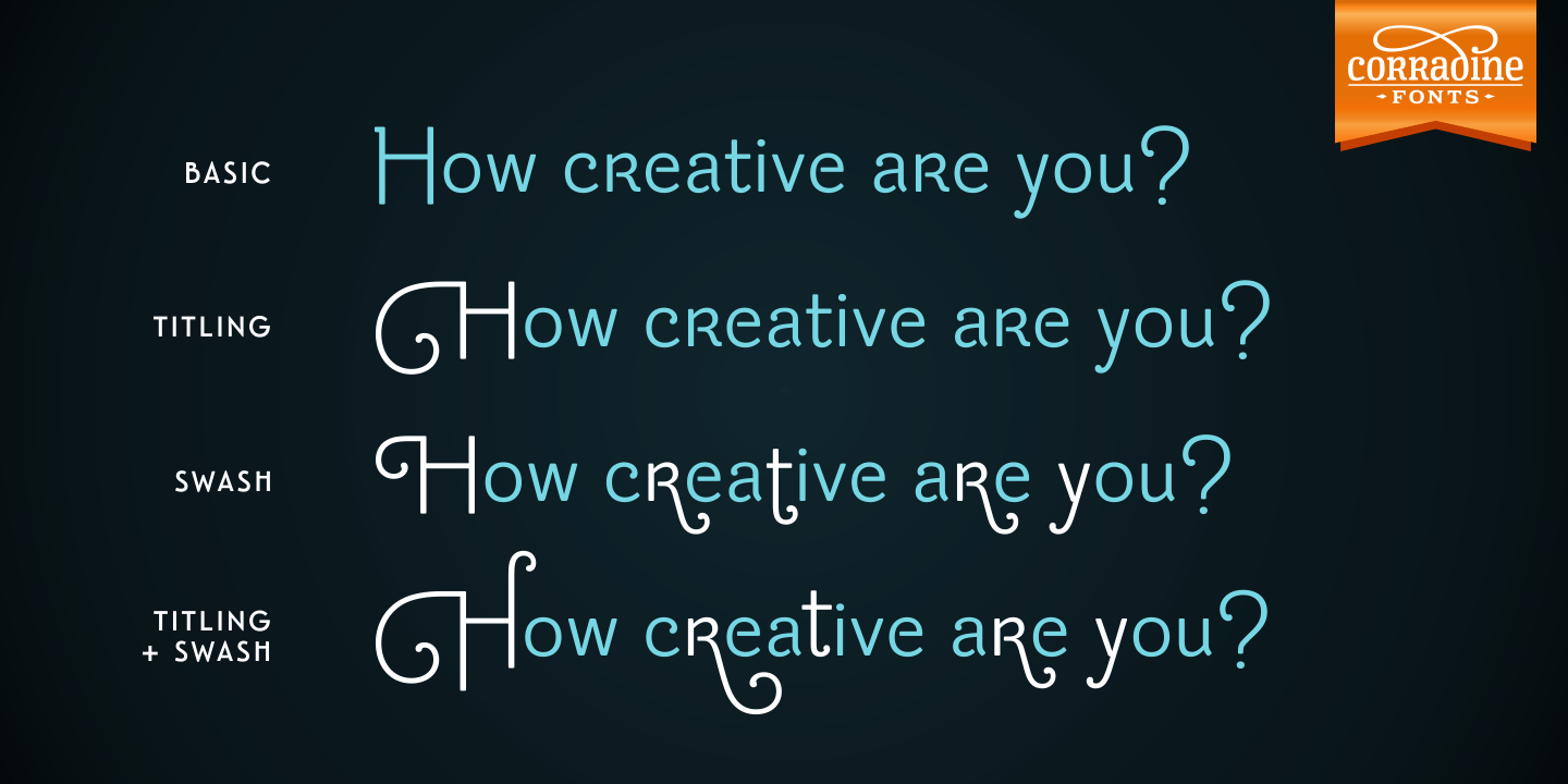 Be Creative Font Poster #1
