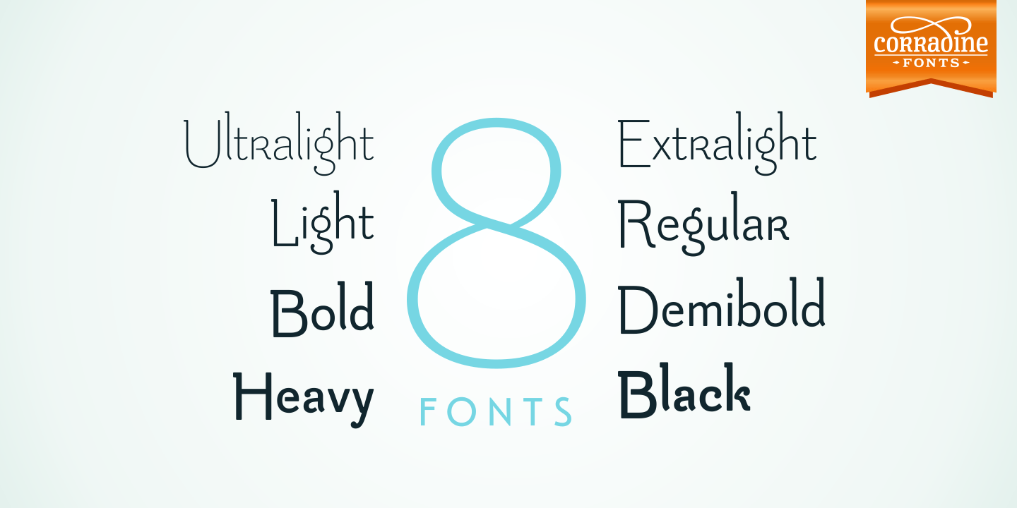 Be Creative Font Poster #1