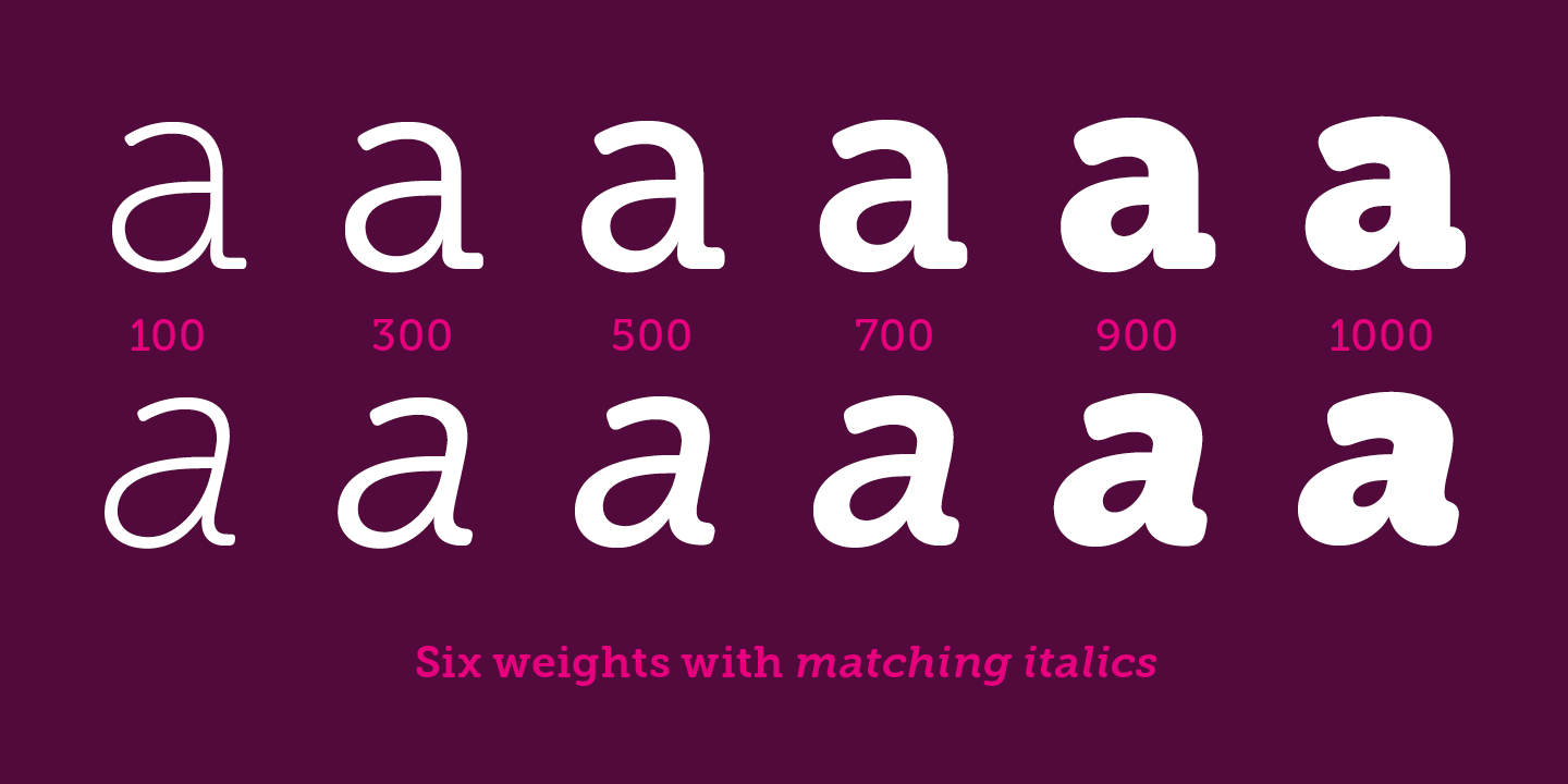 Museo Slab Rounded Font Poster #1