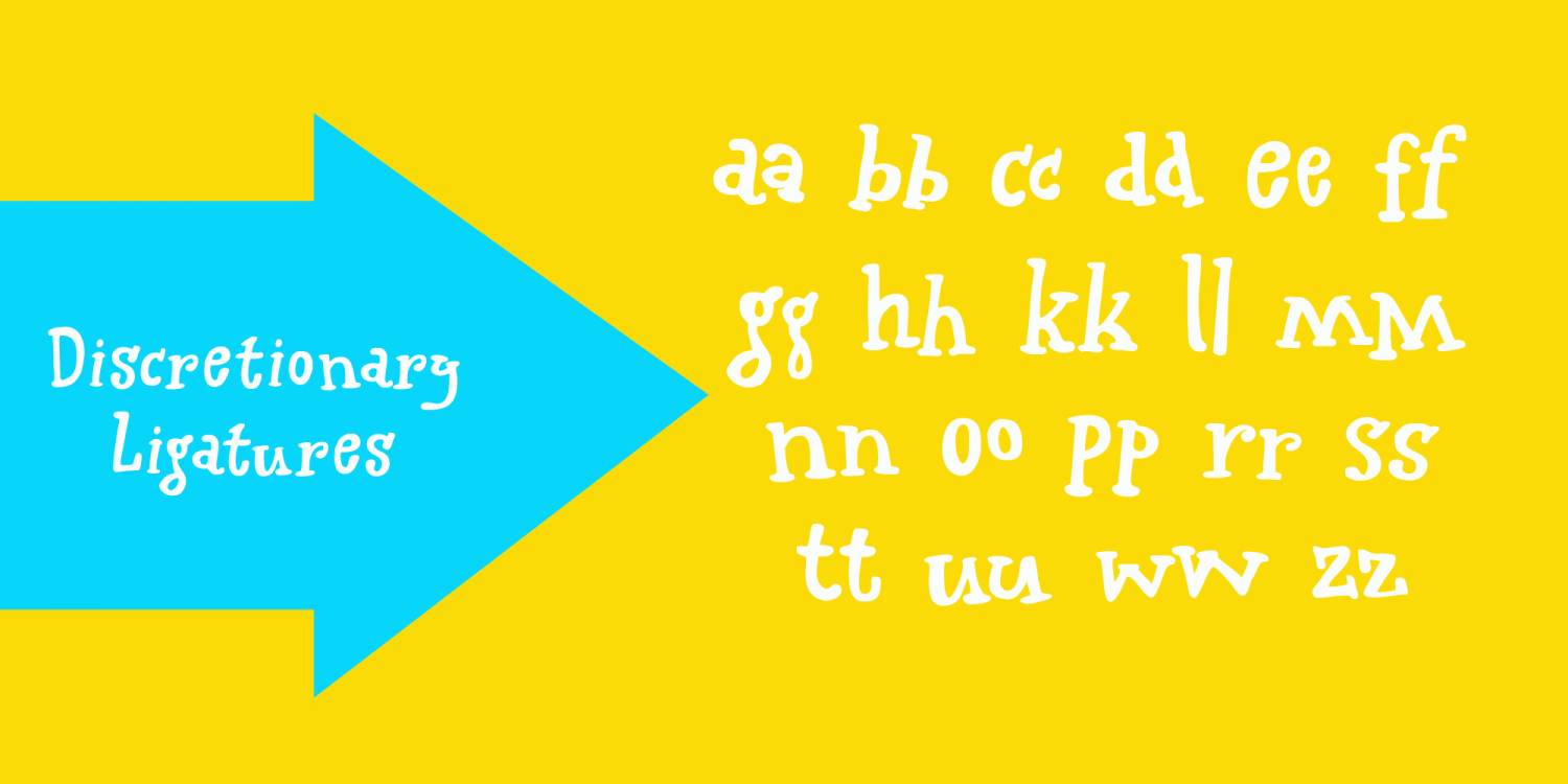 Sing Along Font Poster #1