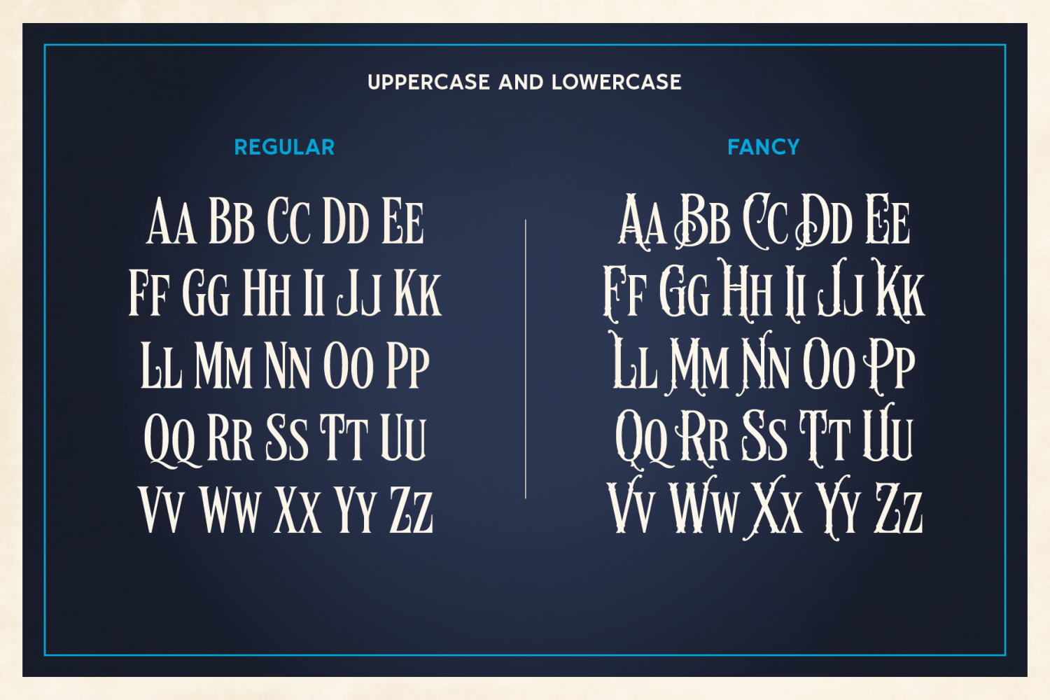 Blue Ridge Font Poster #1