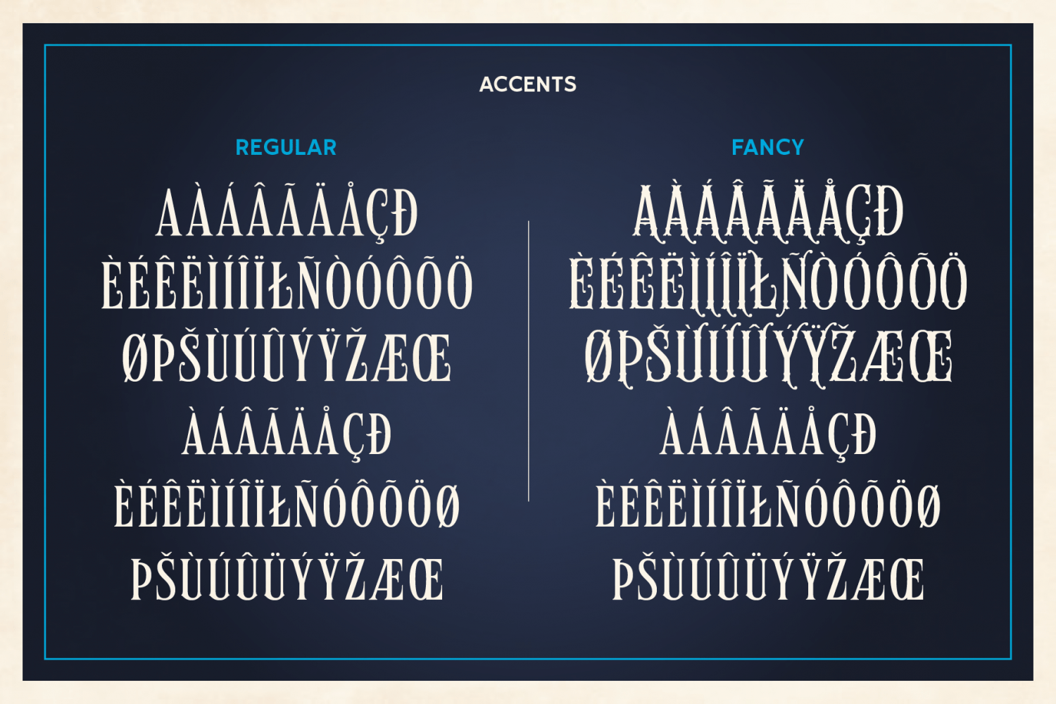 Blue Ridge Font Poster #1