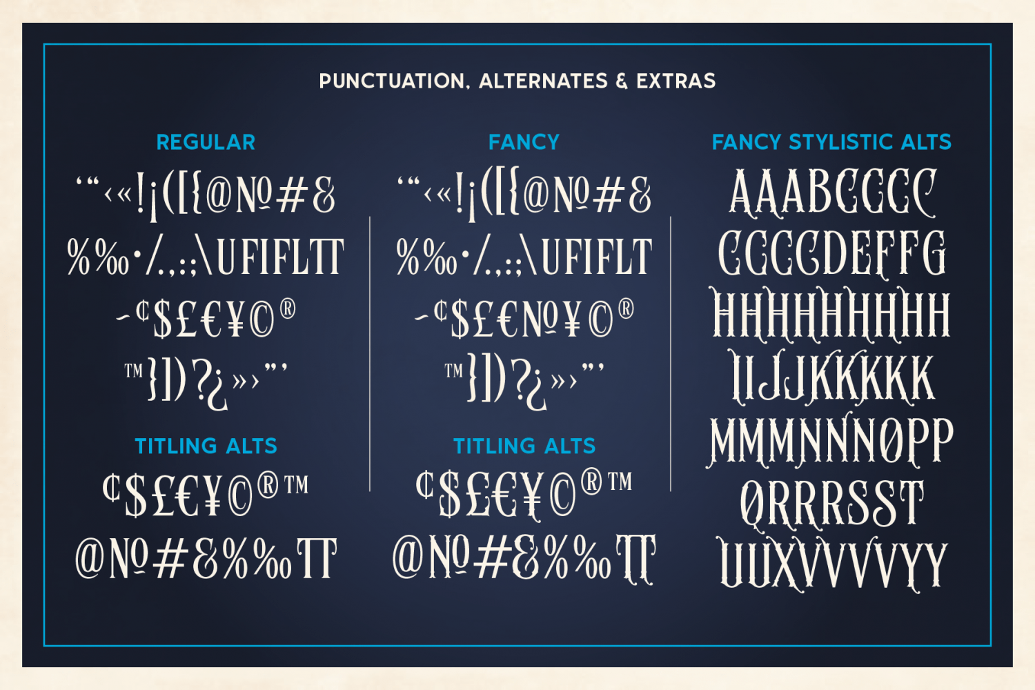 Blue Ridge Font Poster #1