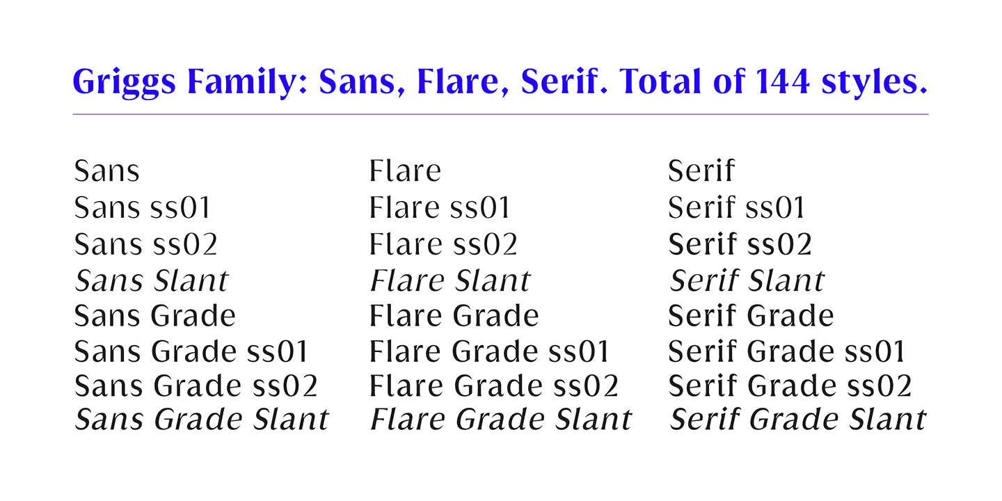 Griggs Variable Font Family Poster