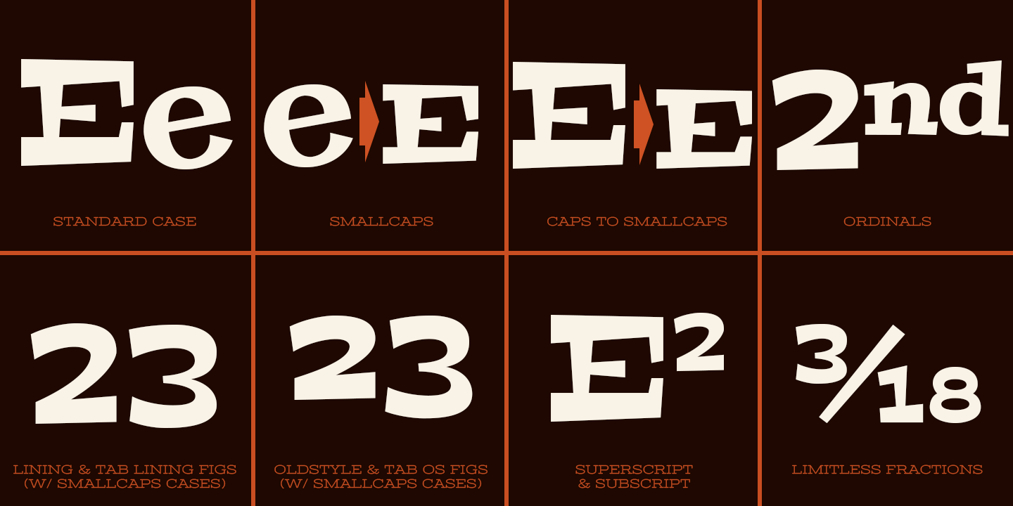 Peralta Pro Font Poster #1