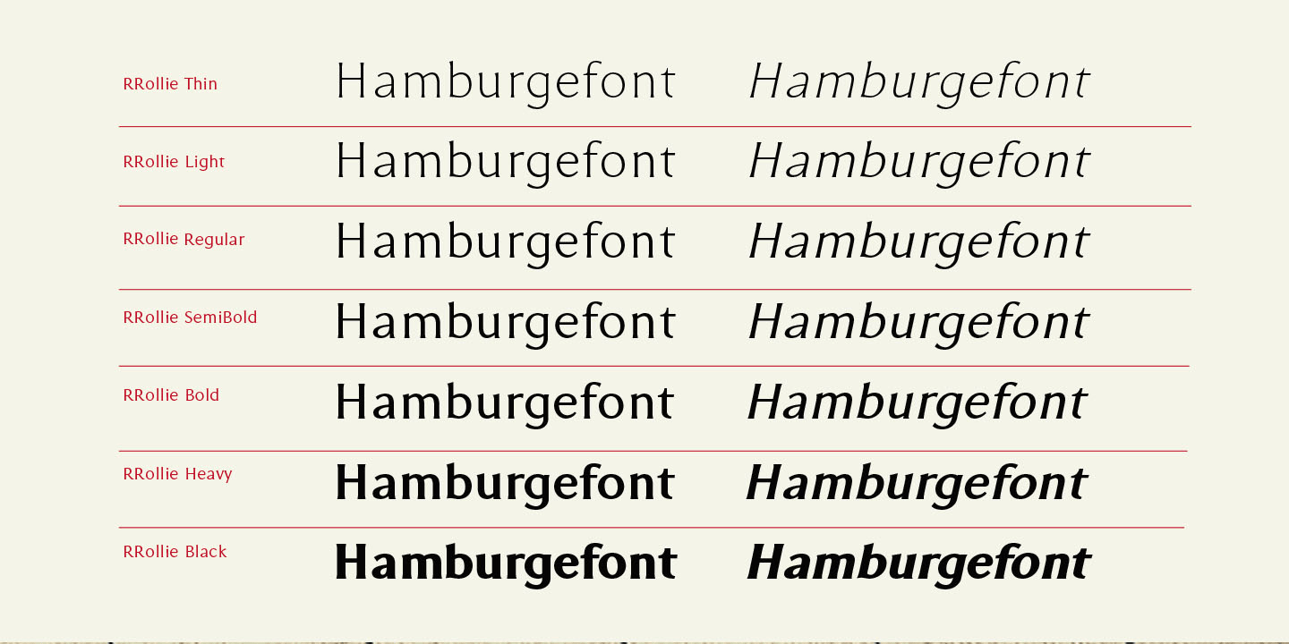 RRollie Font Poster #1