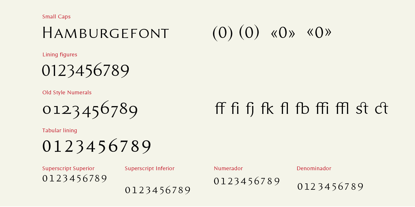 RRollie Font Poster #1