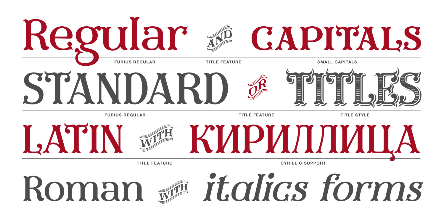 Furius Font Poster #1
