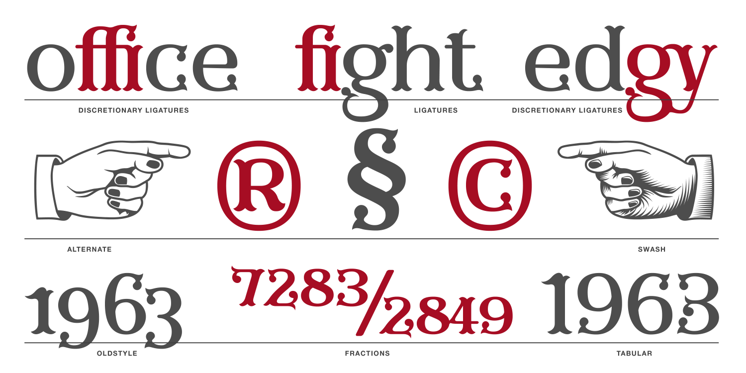 Furius Font Poster #1