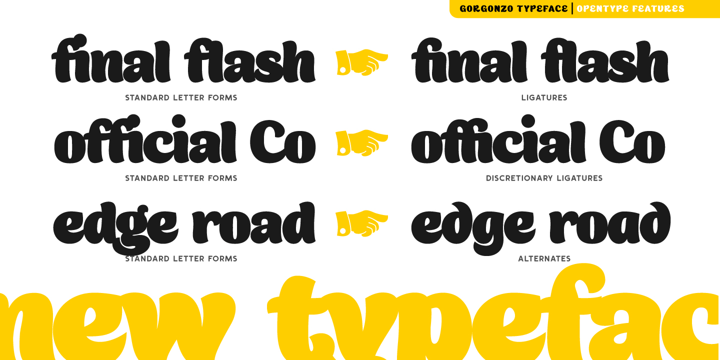 Gorgonzo Font Poster #1