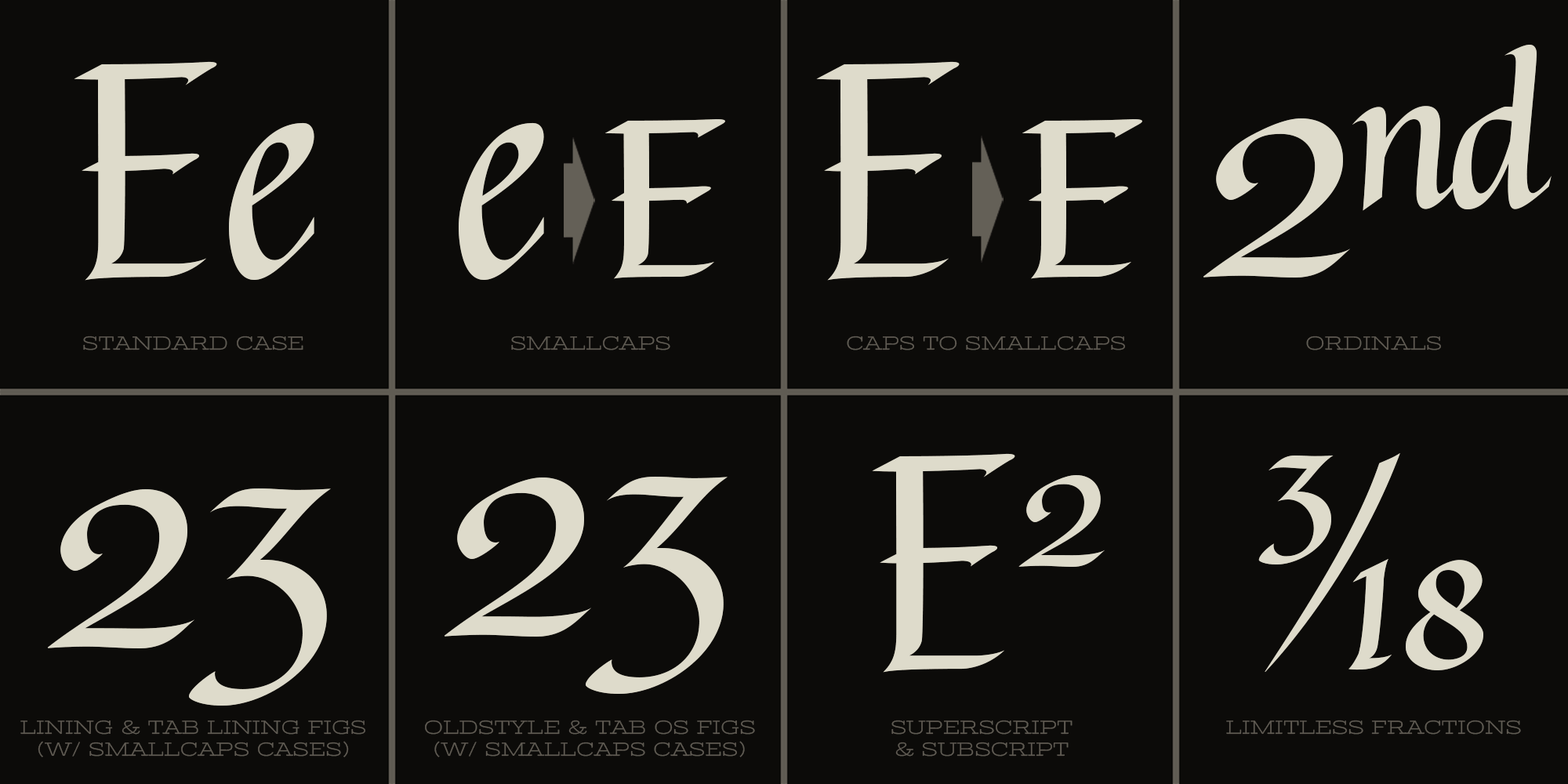 Quintessential Pro Font Poster #1