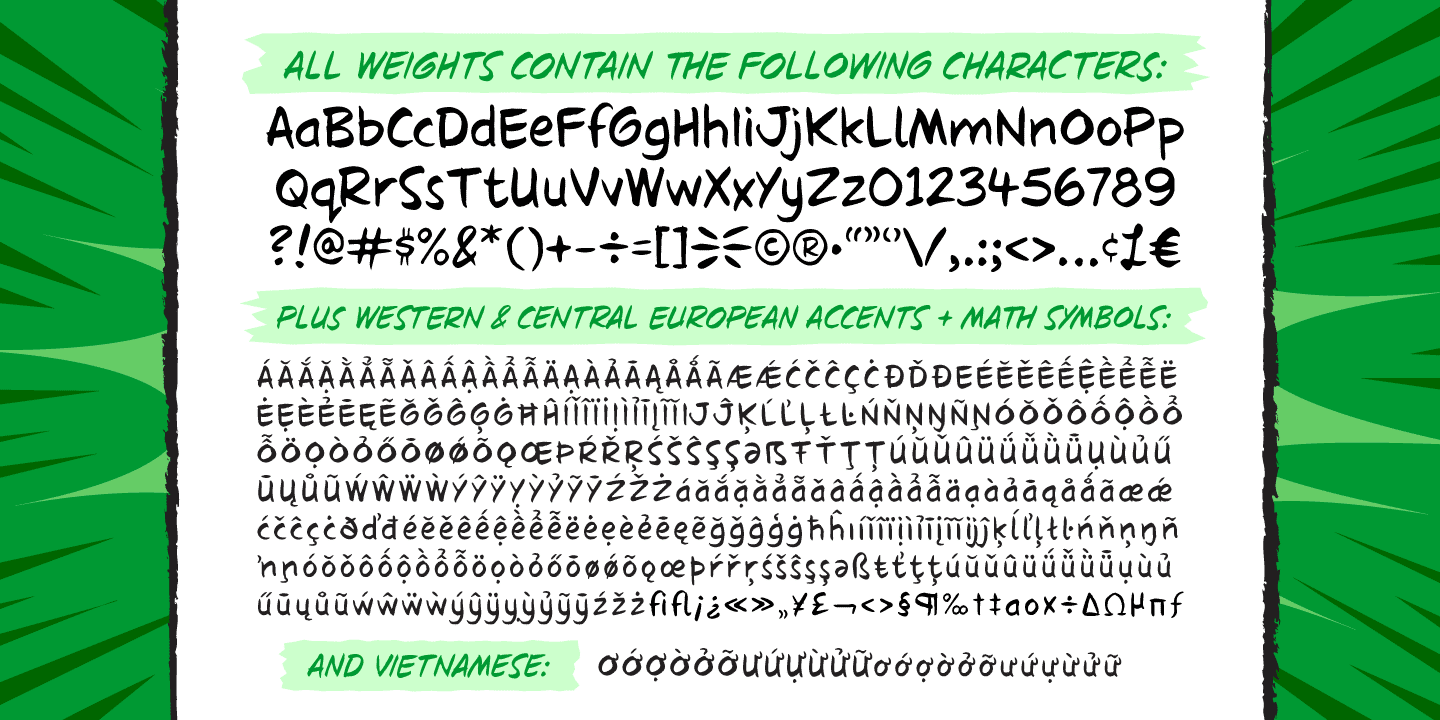 Richard Starkings Brush Font Poster #1