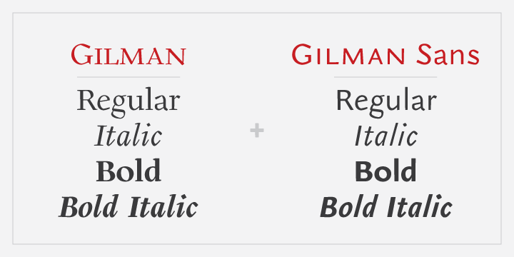 Gilman Font Poster #1
